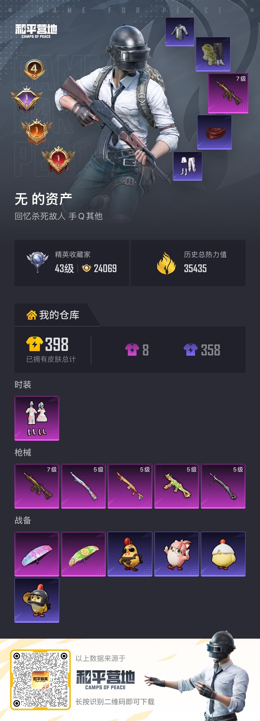 HPLX4176379和平精英账号详情图4 HPLX4176379和平精英账号详情图4