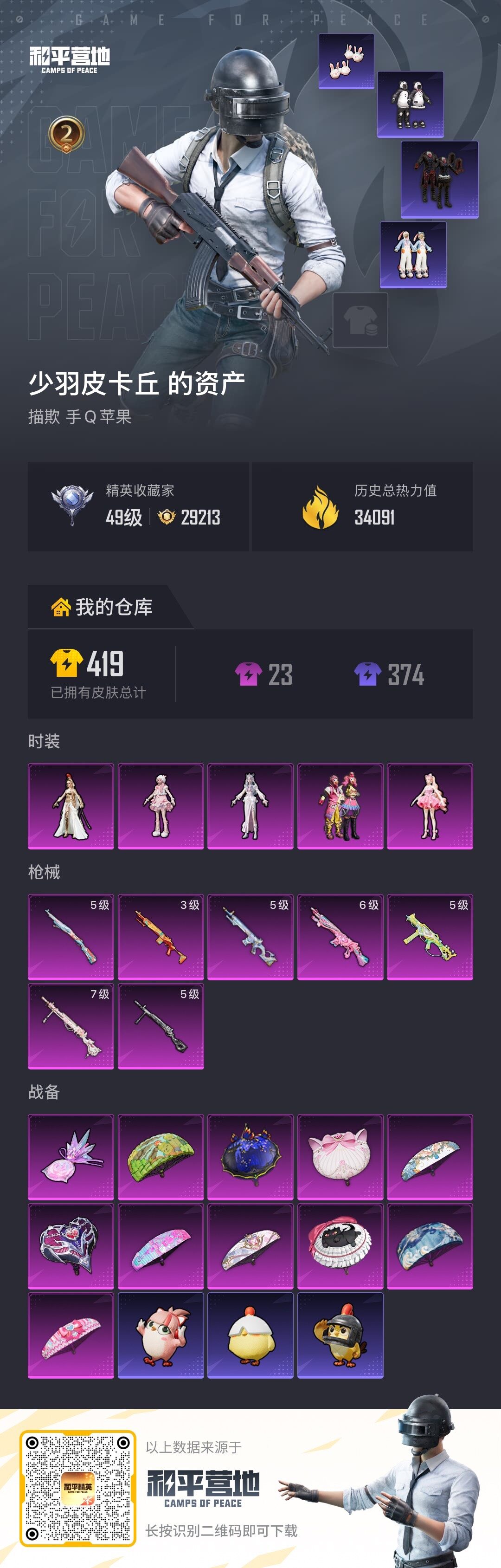 HPQM4177901和平精英账号详情图5