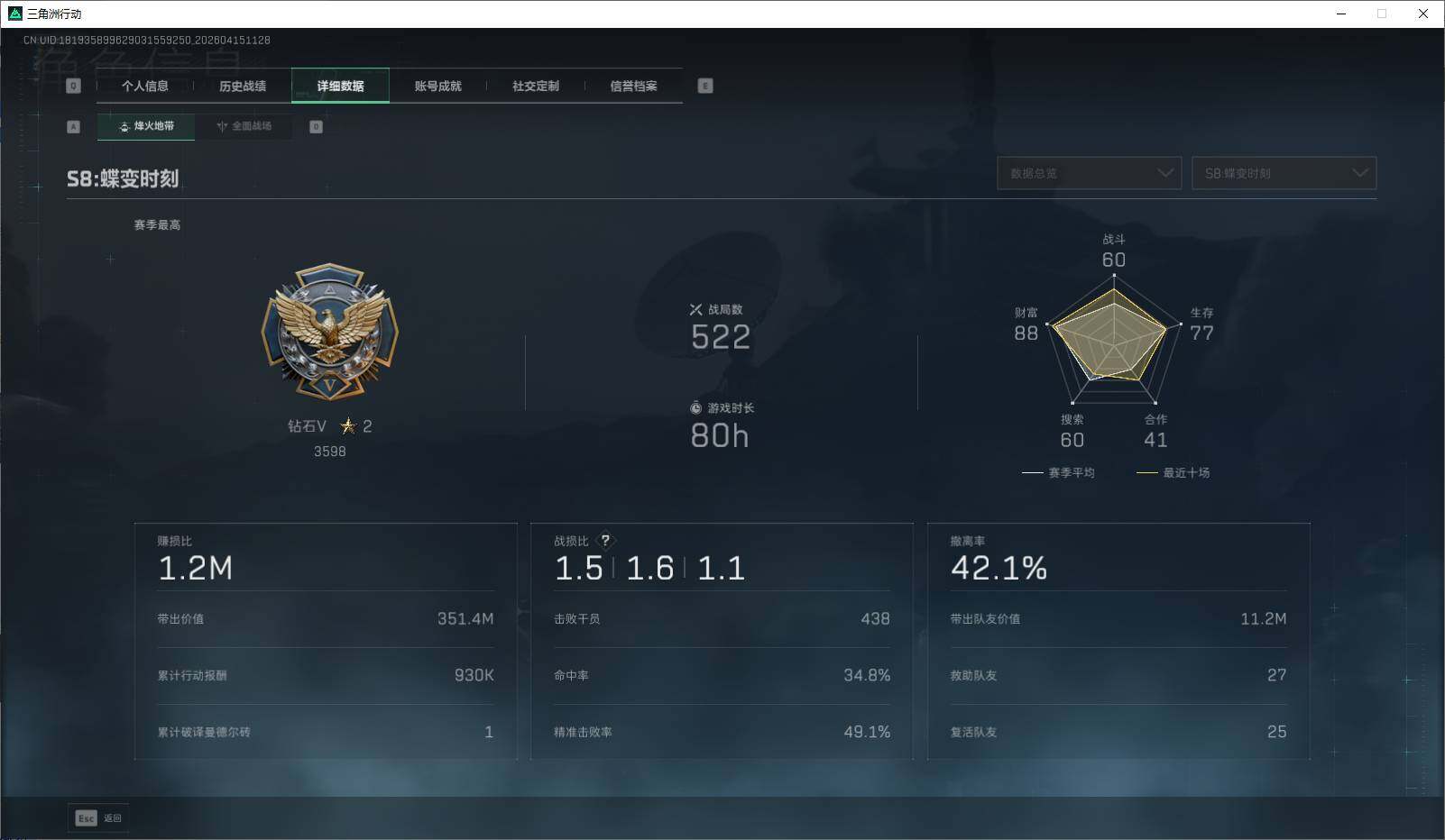 SJZEY499675三角洲行动账号详情图5