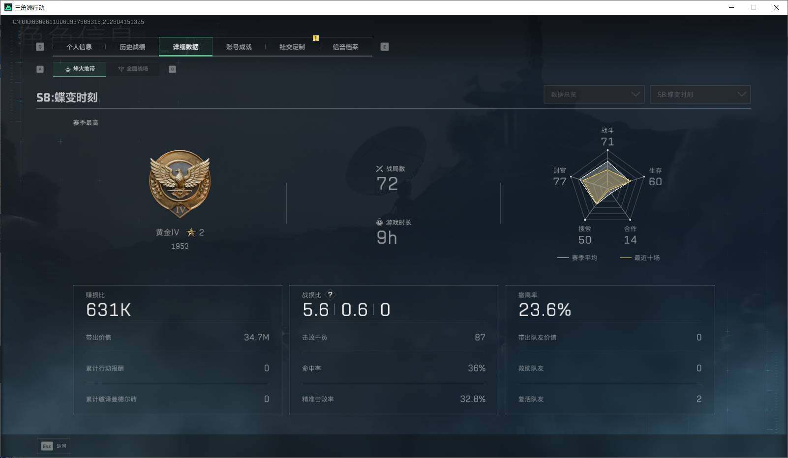 SJZEY499779三角洲行动账号详情图5