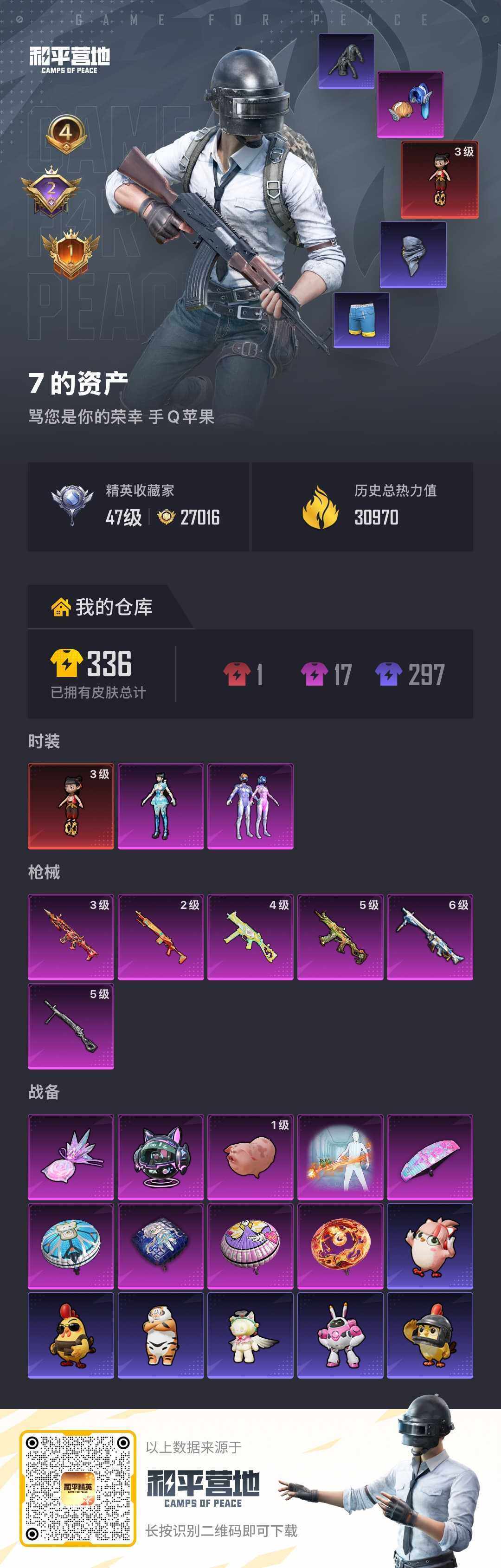 HPLX4221465和平精英账号详情图4