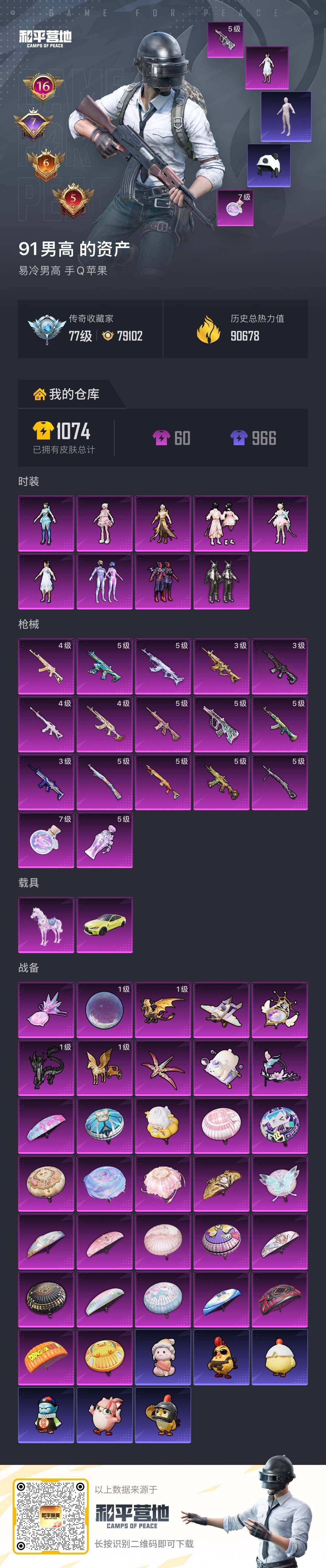 HPDN4177151和平精英账号详情图2