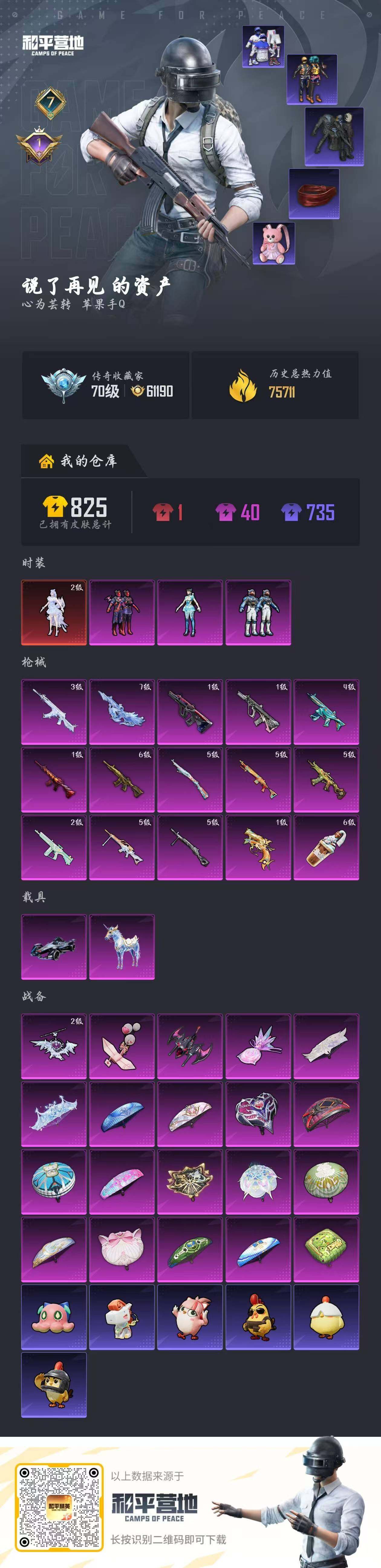 HPQM4177943和平精英账号详情图7