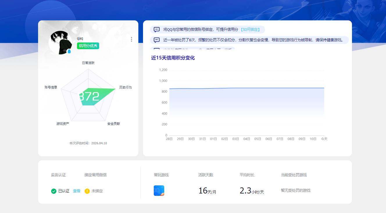 SJZQM4109370三角洲行动账号详情图14