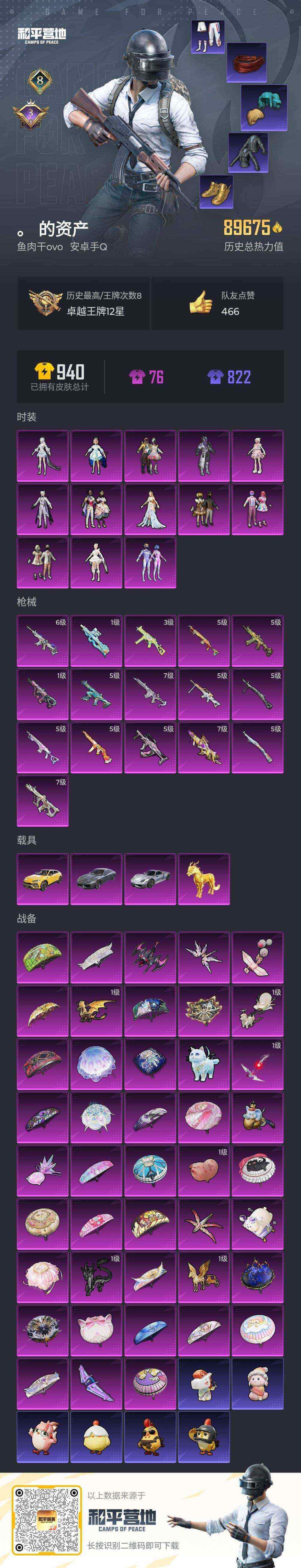 HPQM4177625和平精英账号详情图7 HPQM4177625和平精英账号详情图7