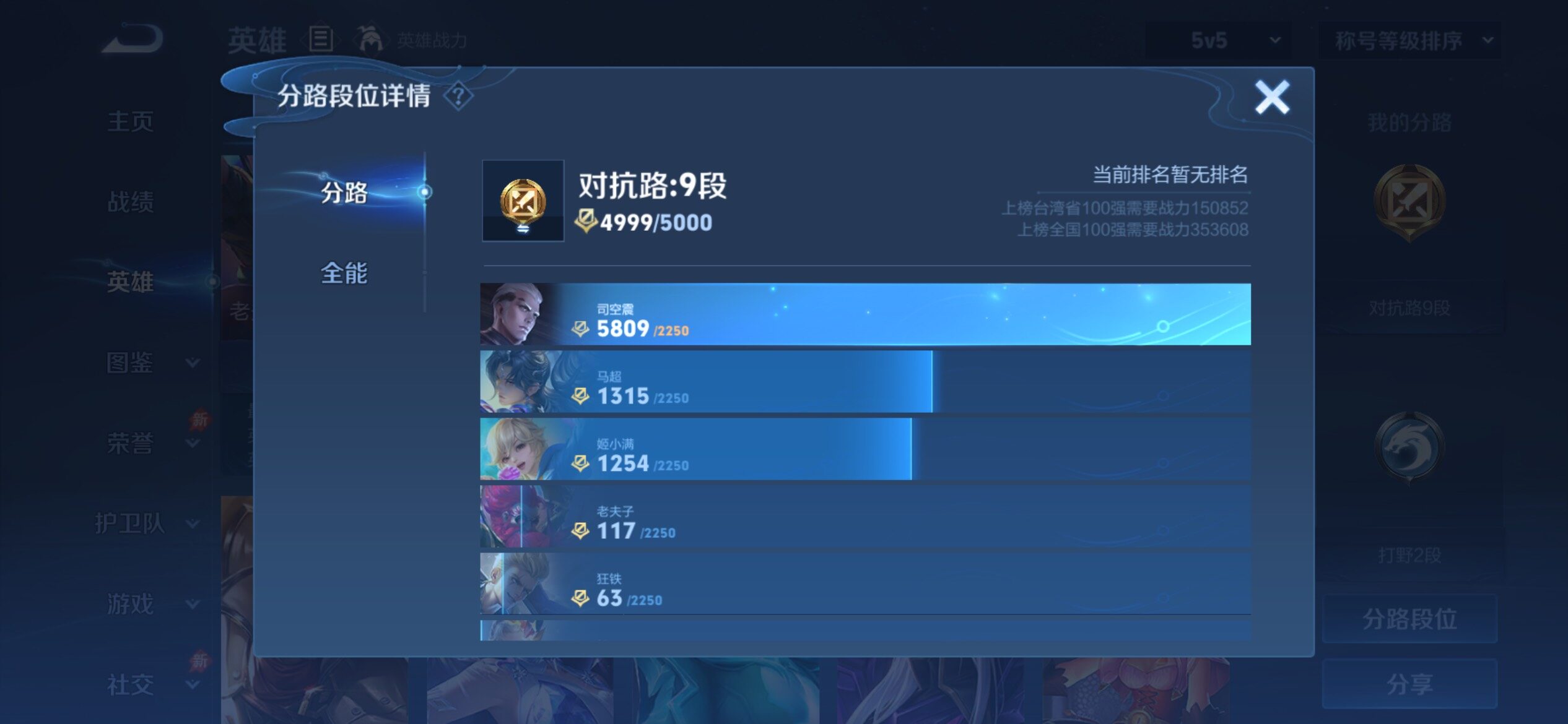 WZCMY4315527王者荣耀账号详情图5