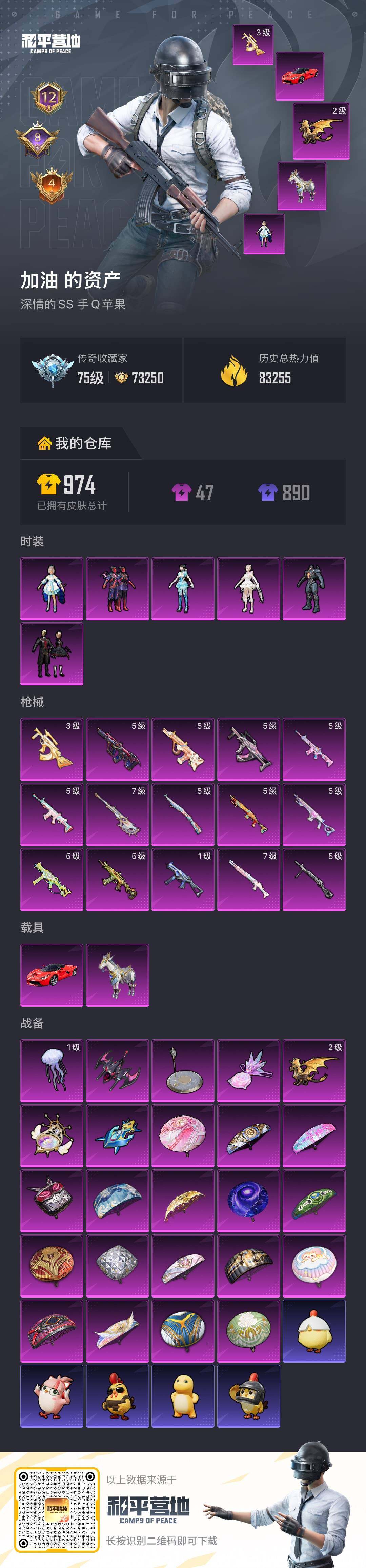 HPCMW4191444和平精英账号详情图5