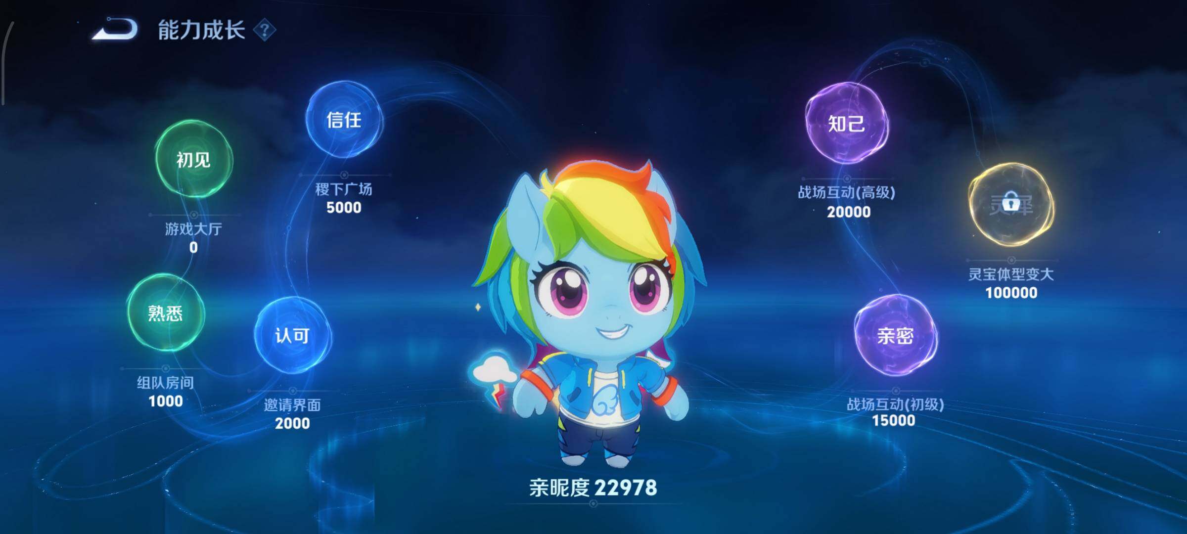 WZLX4335816王者荣耀账号详情图24