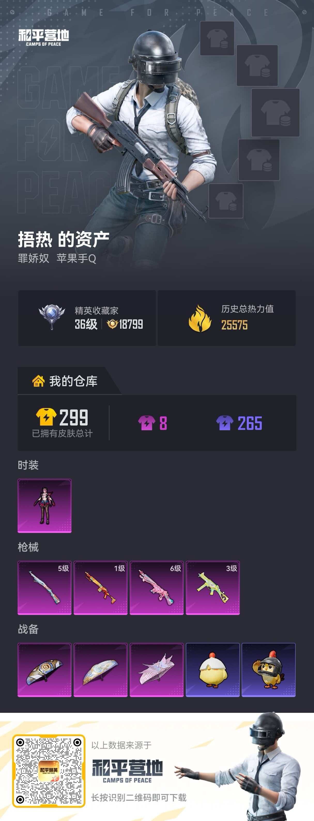 HPLX4178882和平精英账号详情图5