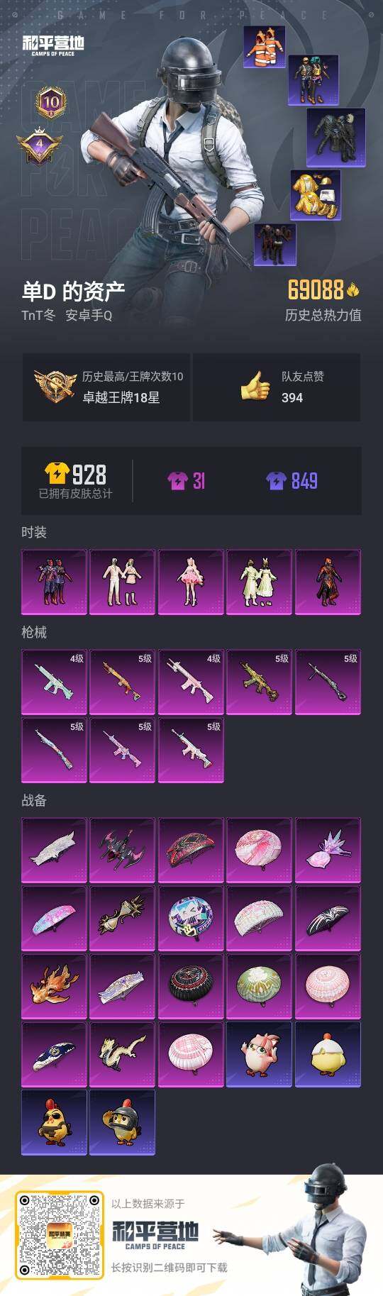 HPLX4178665和平精英账号详情图2