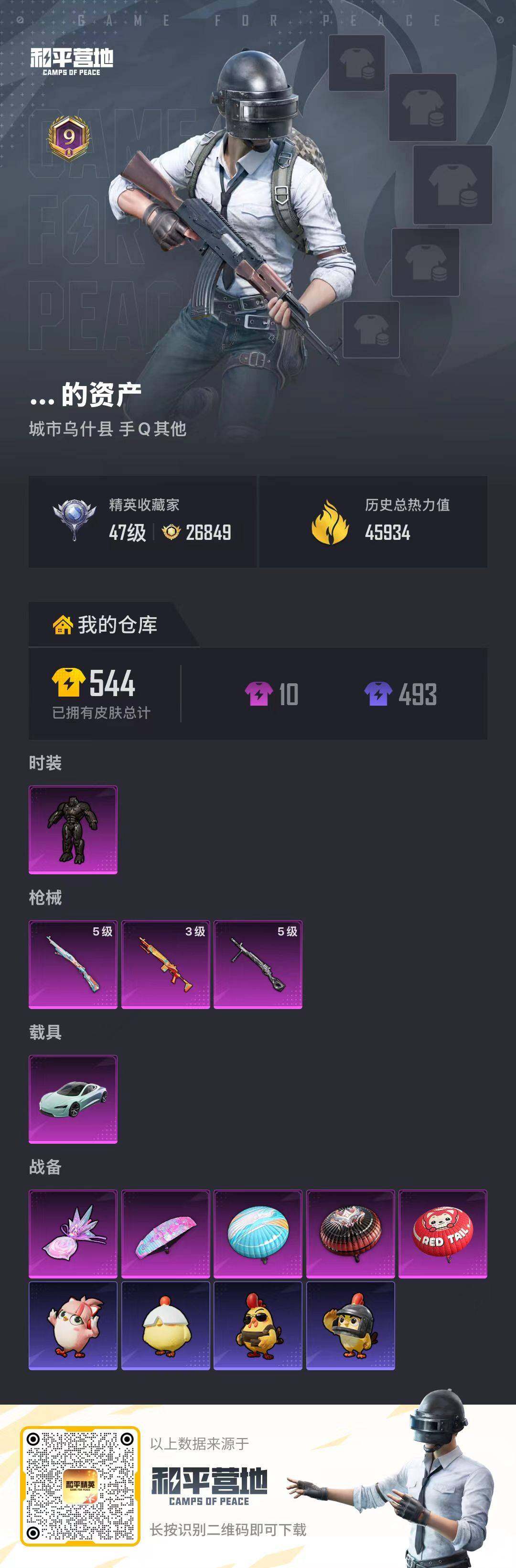 HPCMW4191802和平精英账号详情图5