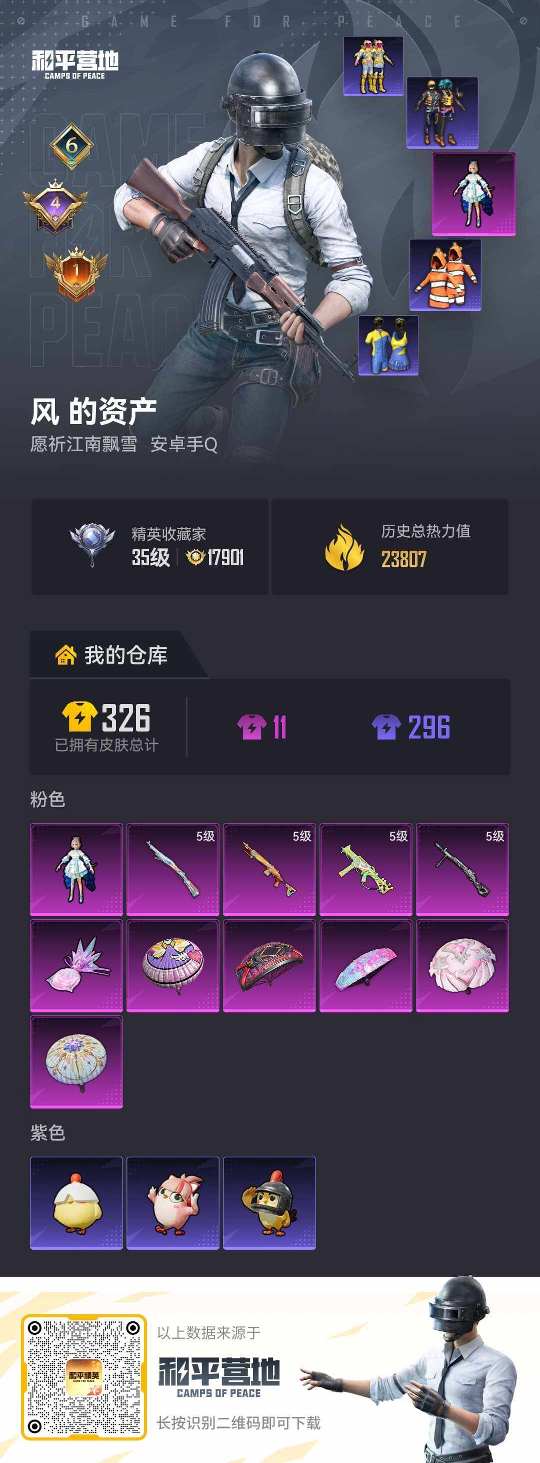 HPLX4181368和平精英账号详情图4