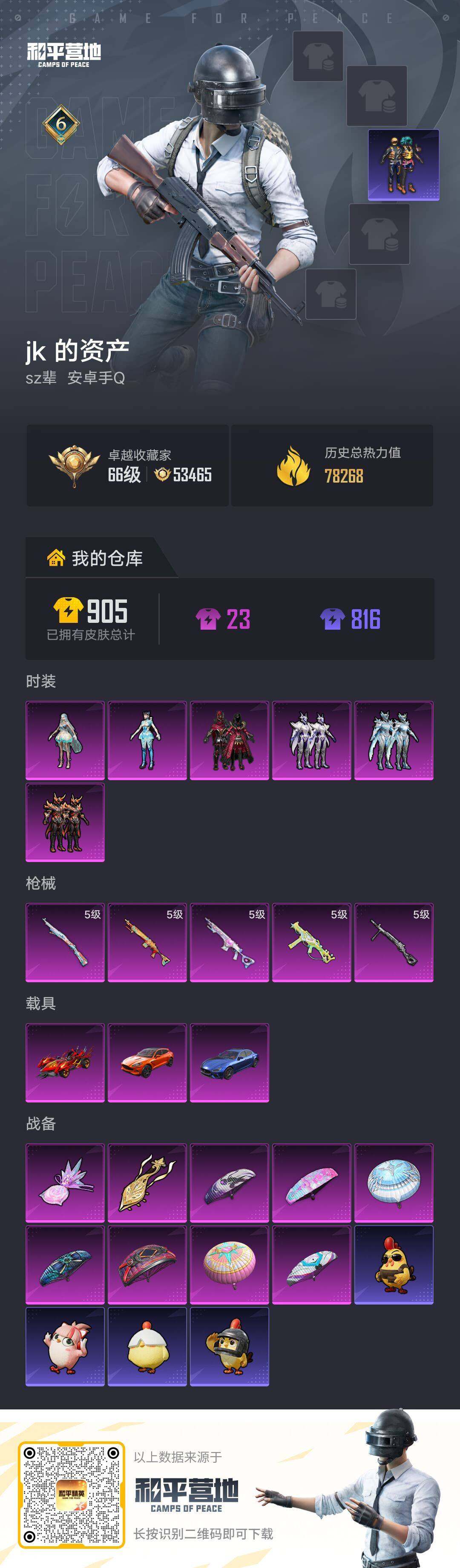 HPLX4183220和平精英账号详情图6