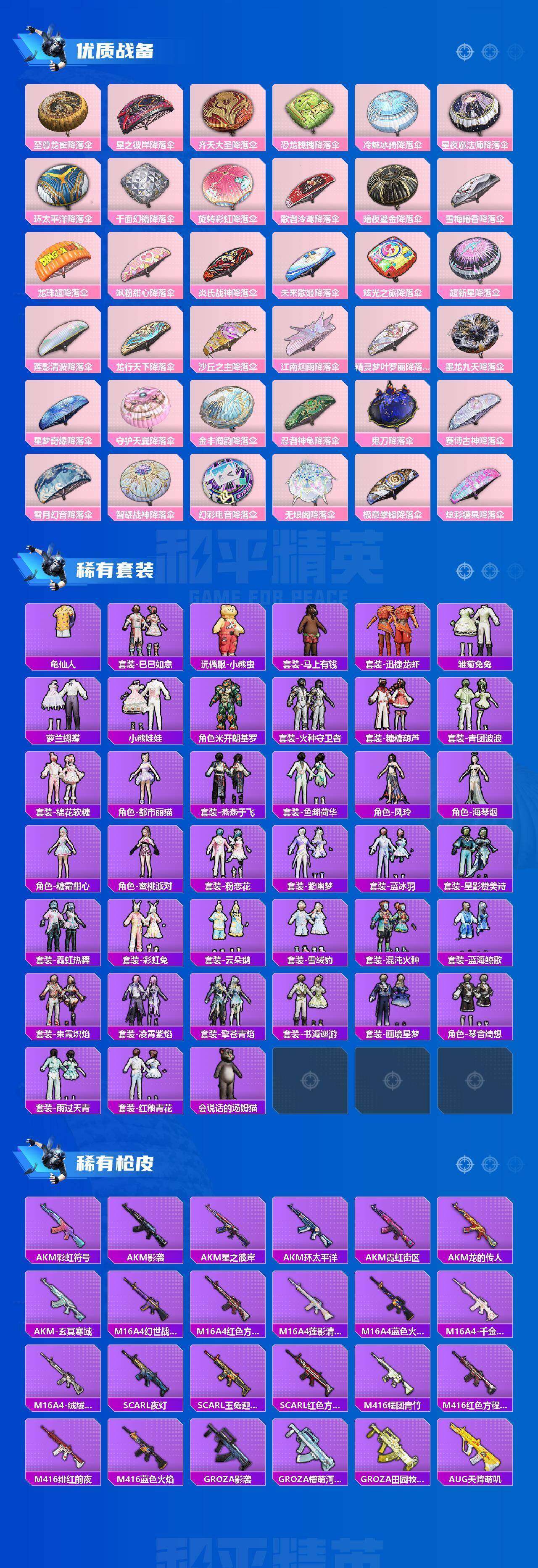HPLX4190282和平精英账号详情图11