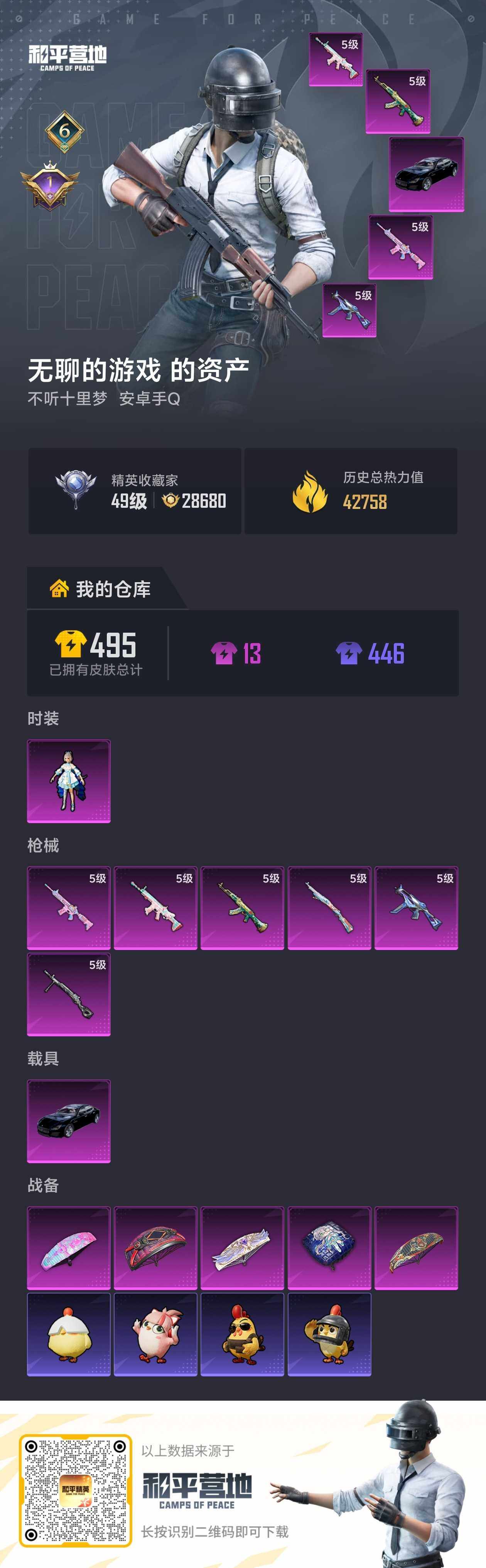 HPLE4182354和平精英账号详情图4