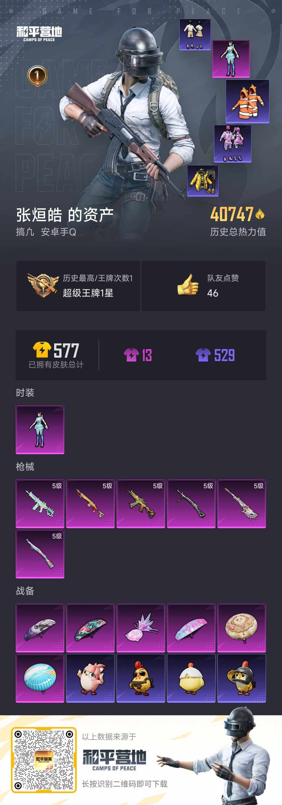 HPLE4182724和平精英账号详情图4