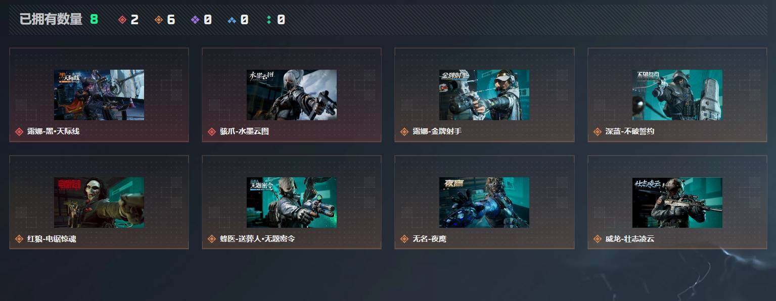 SJZQM4110170三角洲行动账号详情图16