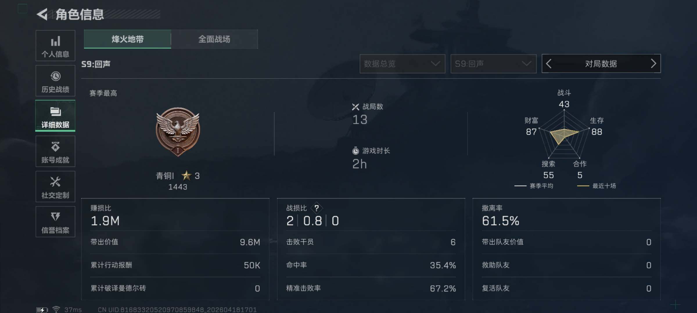 SJZEY4101619三角洲行动账号详情图4