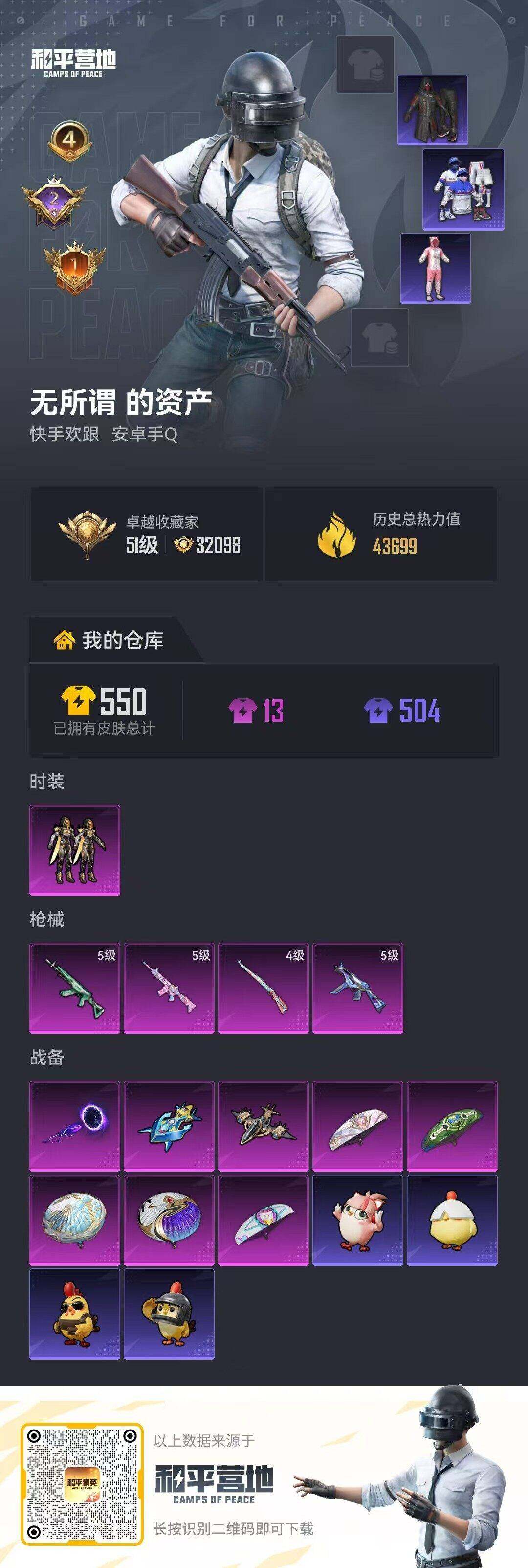 HPLX4182242和平精英账号详情图2