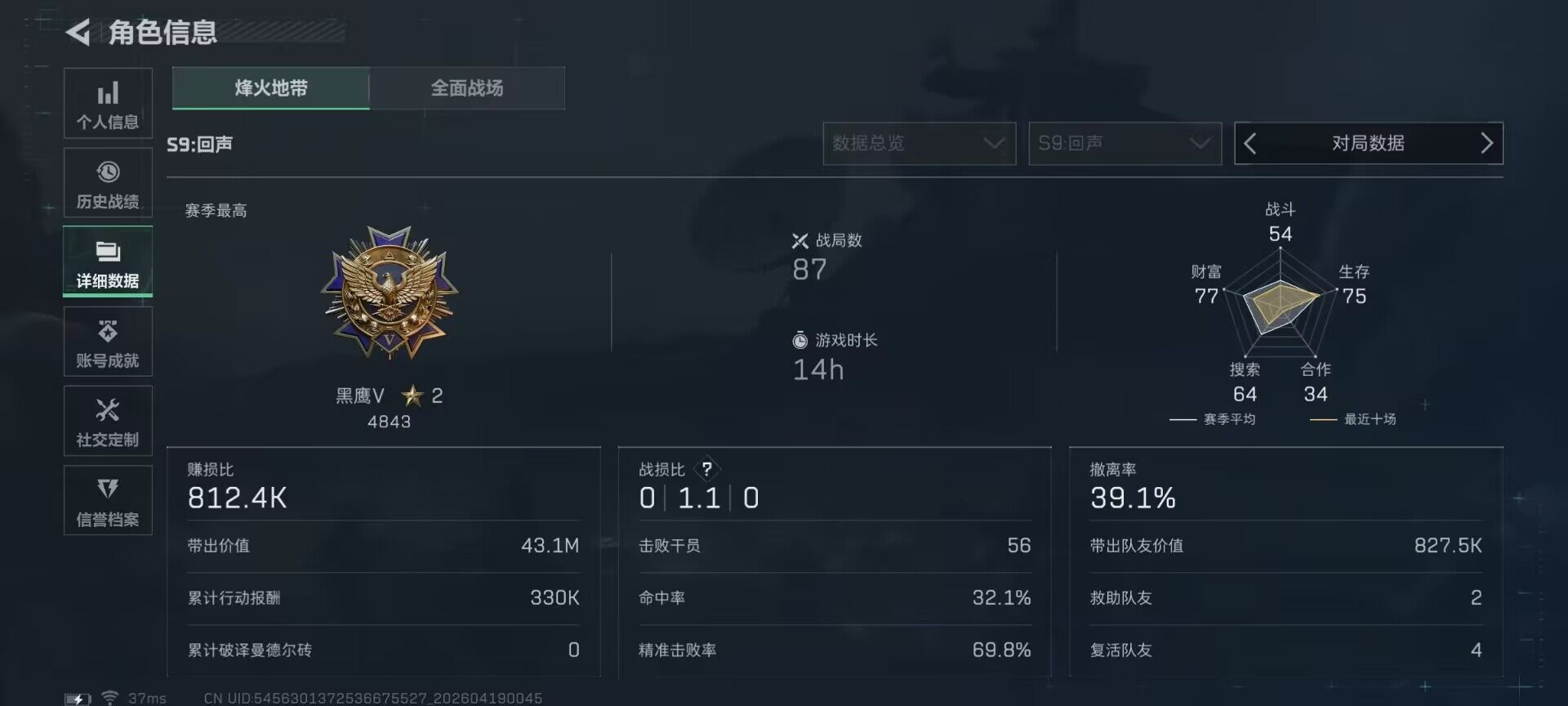 SJZEY4101783三角洲行动账号详情图21