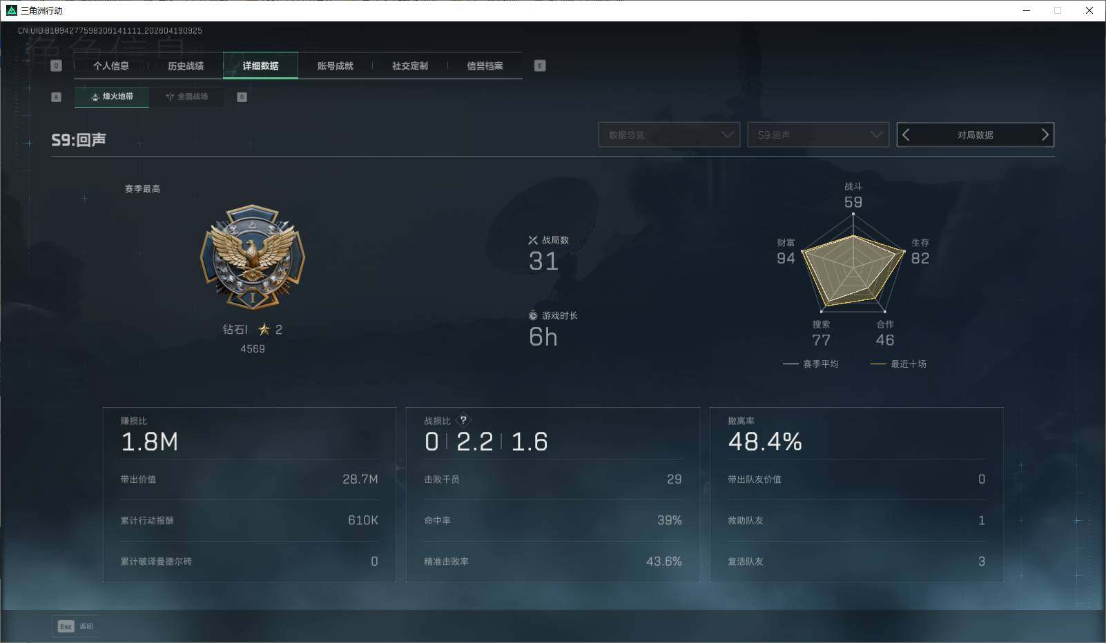 SJZEY4101954三角洲行动账号详情图4