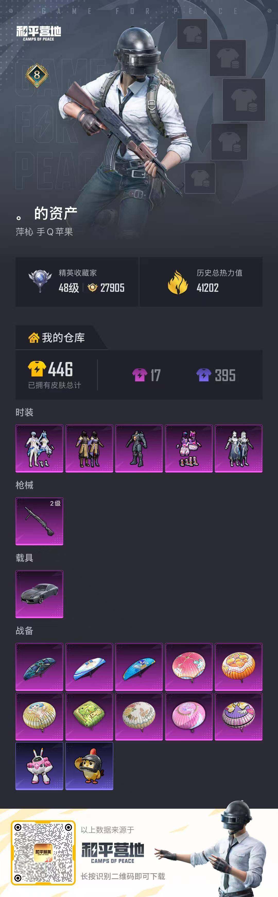 HPCMW4195698和平精英账号详情图5