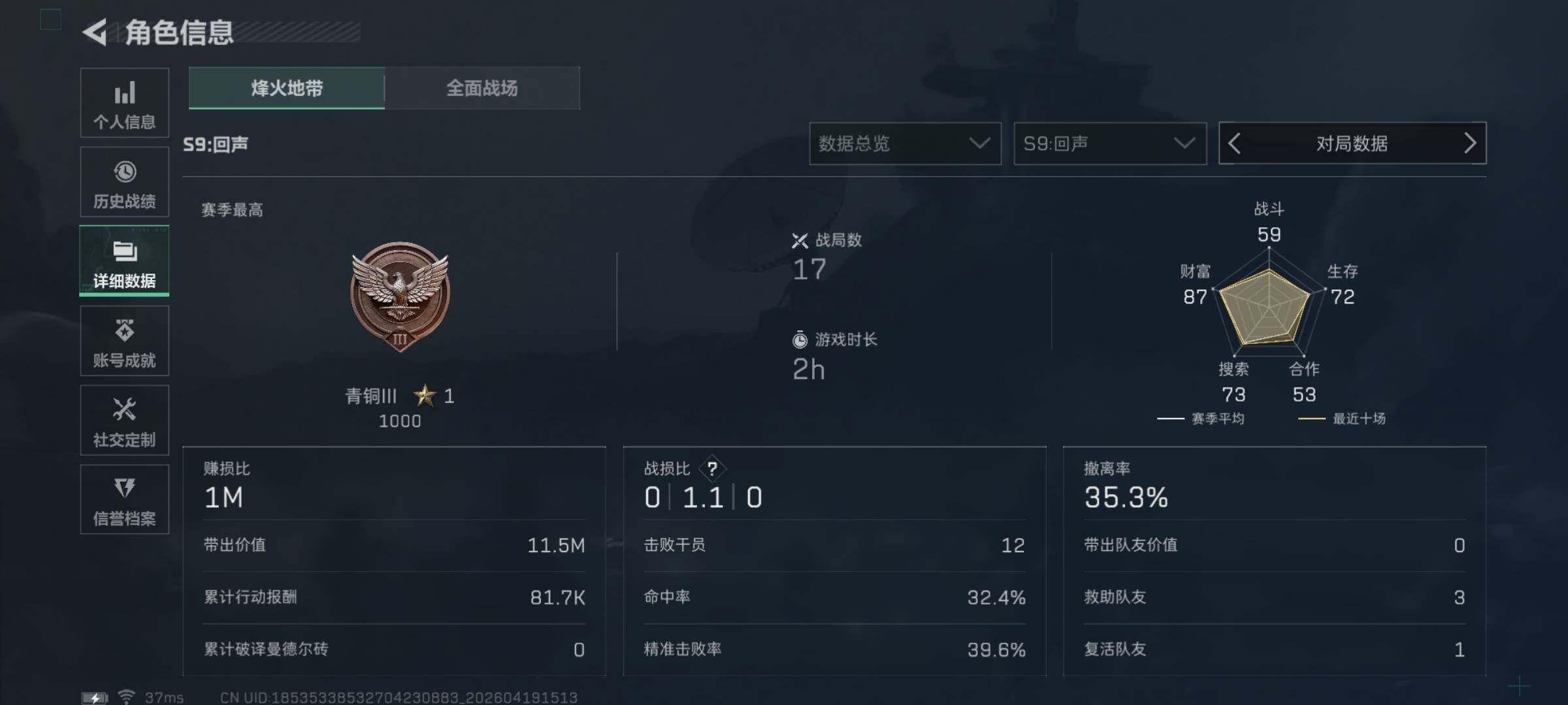 SJZEY4102219三角洲行动账号详情图4