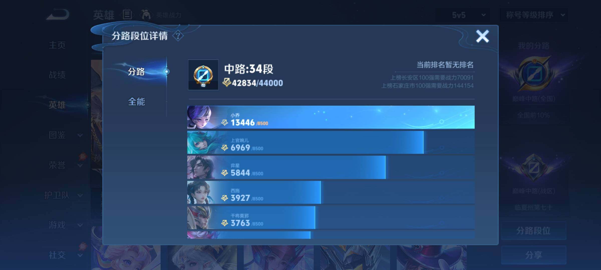 WZCMY4320761王者荣耀账号详情图6