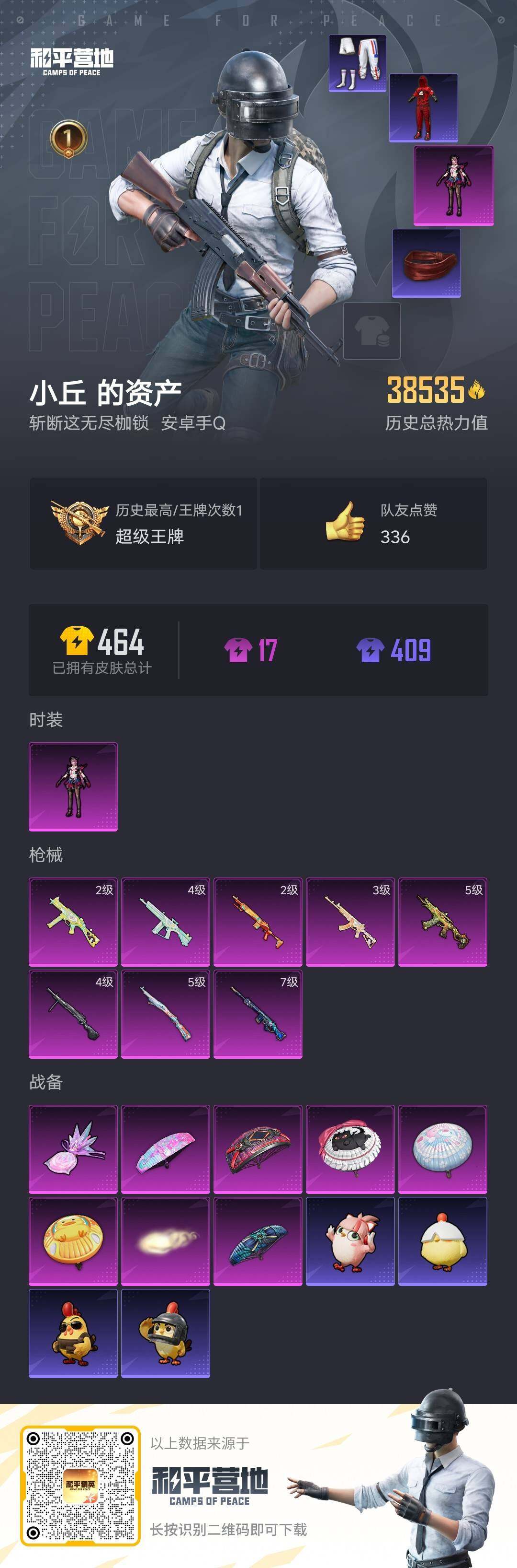 HPLX4183500和平精英账号详情图5