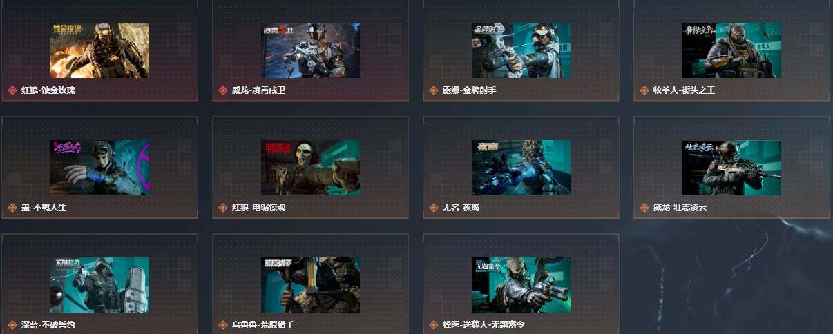 SJZQM4110142三角洲行动账号详情图10