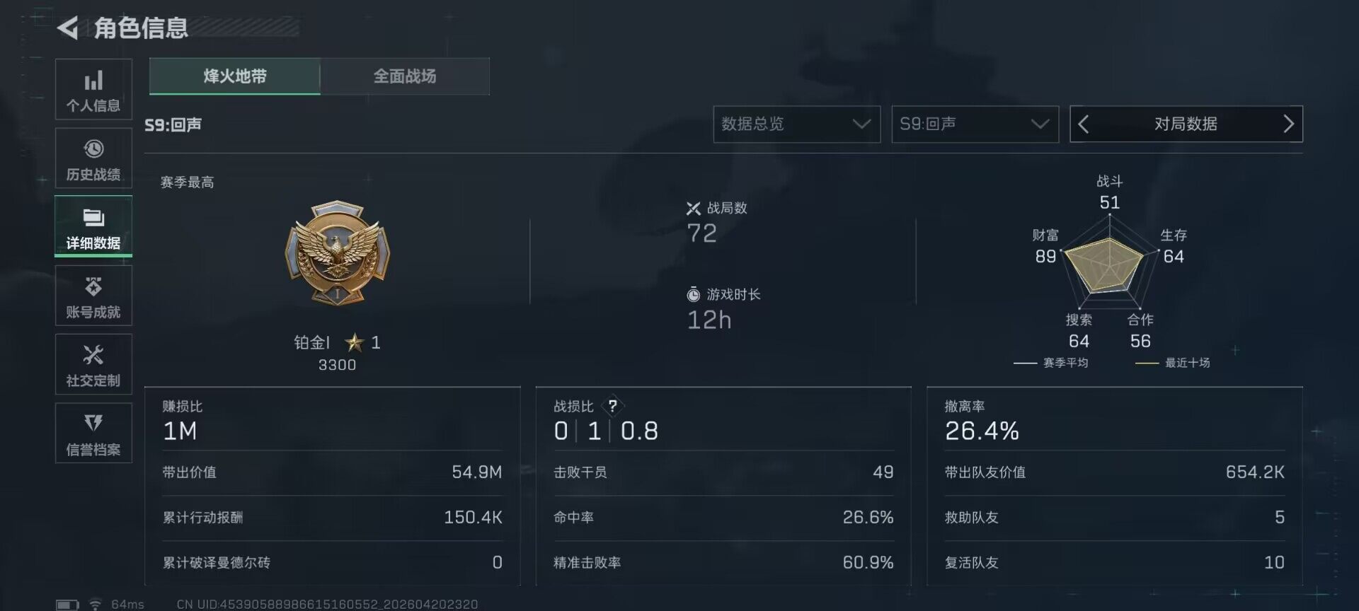 SJZEY4102850三角洲行动账号详情图22