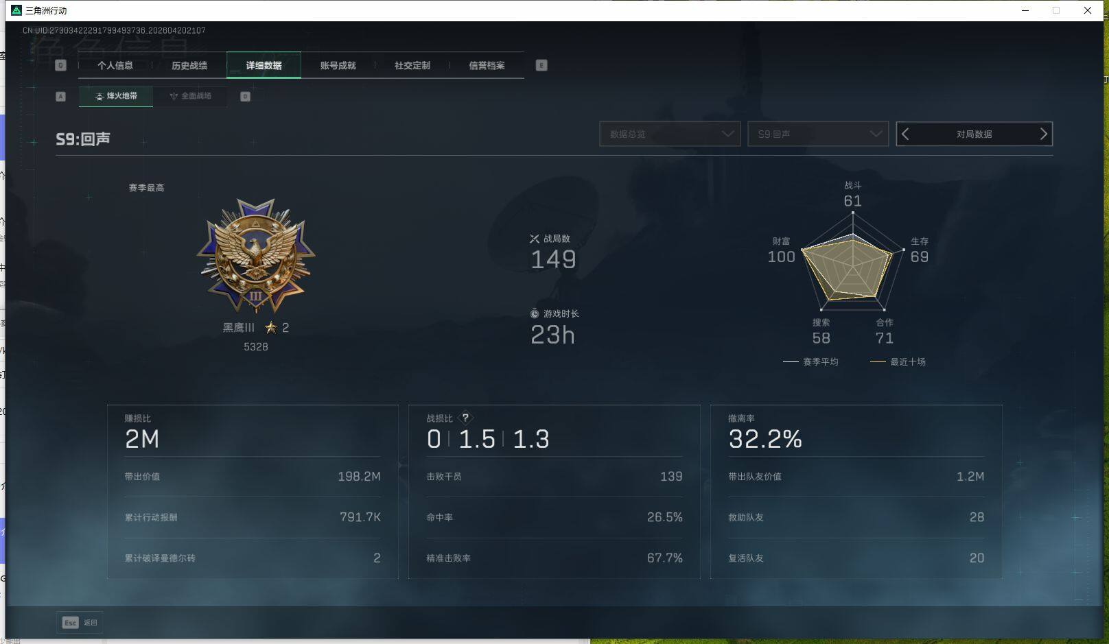 SJZQM4103090三角洲行动账号详情图5