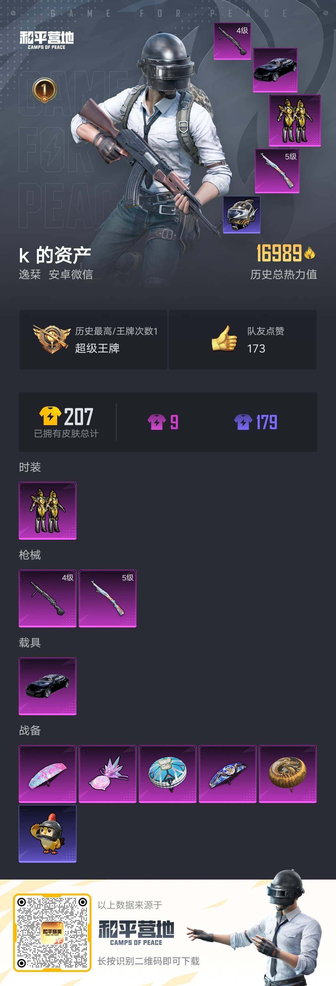 HPLX4184739和平精英账号详情图4