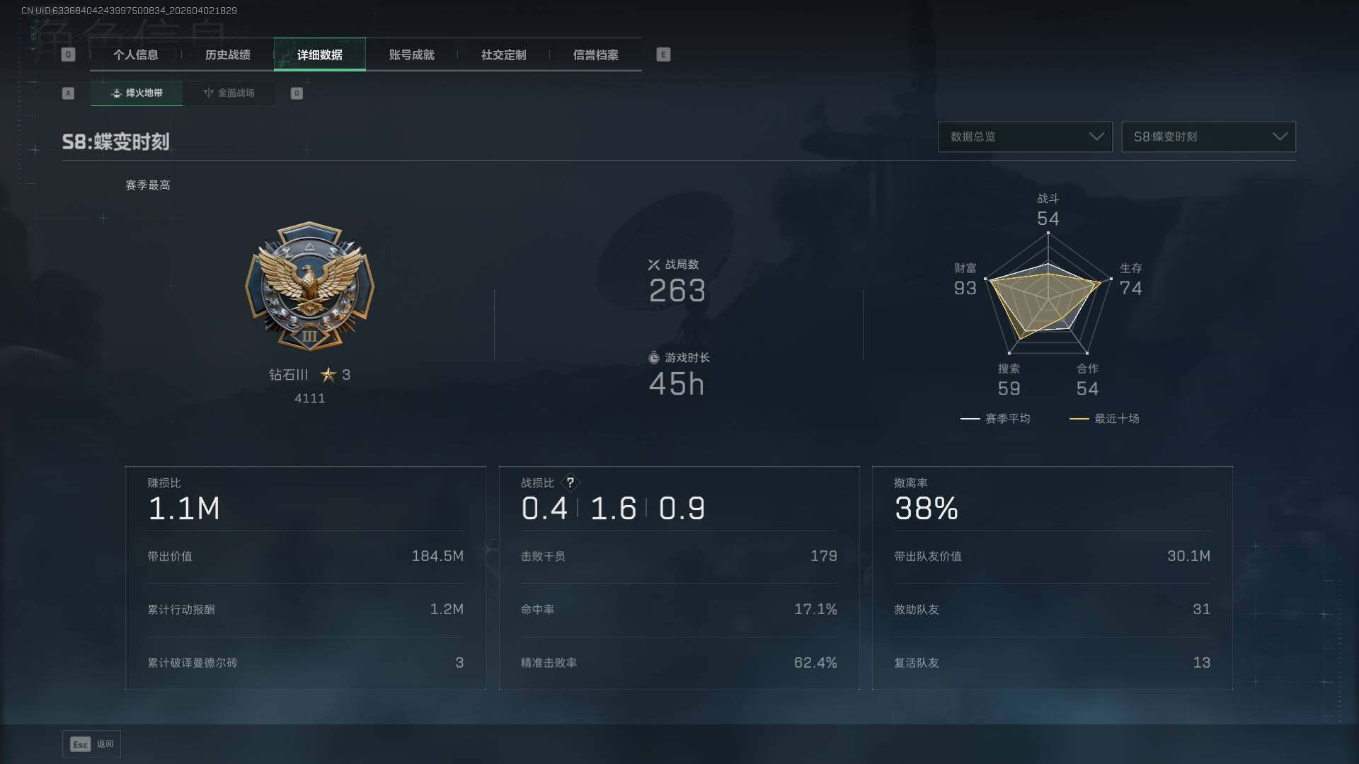 SJZQM4109584三角洲行动账号详情图10