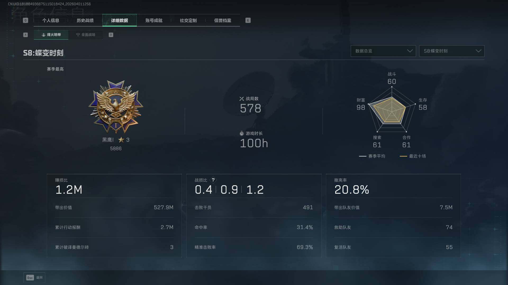 SJZQM4109829三角洲行动账号详情图13