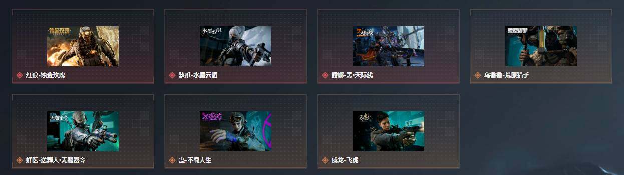 SJZQM4109356三角洲行动账号详情图12