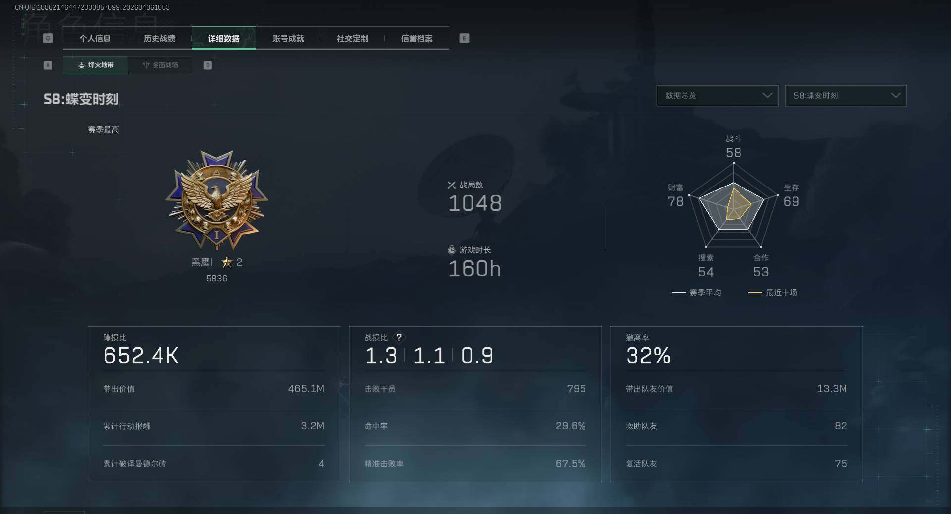 SJZQM4109356三角洲行动账号详情图15