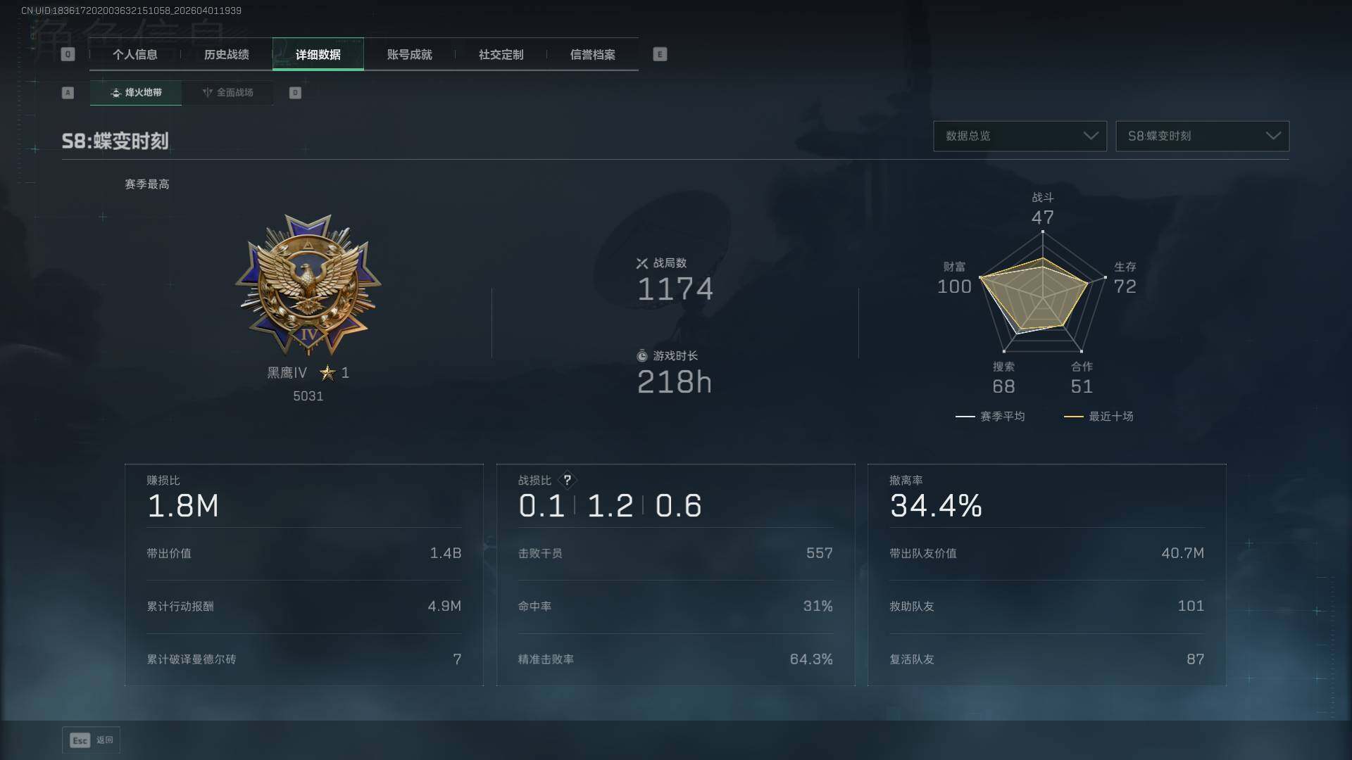 SJZQM4109957三角洲行动账号详情图14