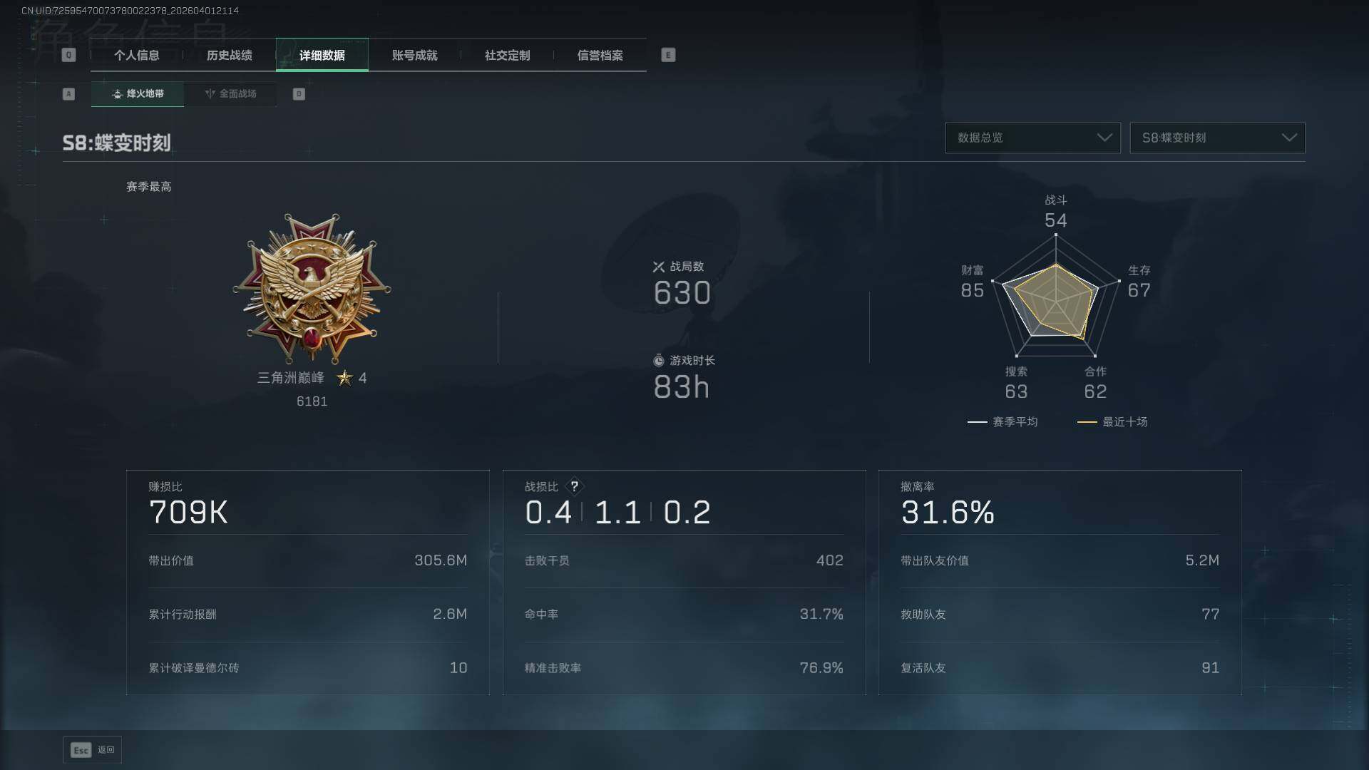 SJZQM4109297三角洲行动账号详情图8