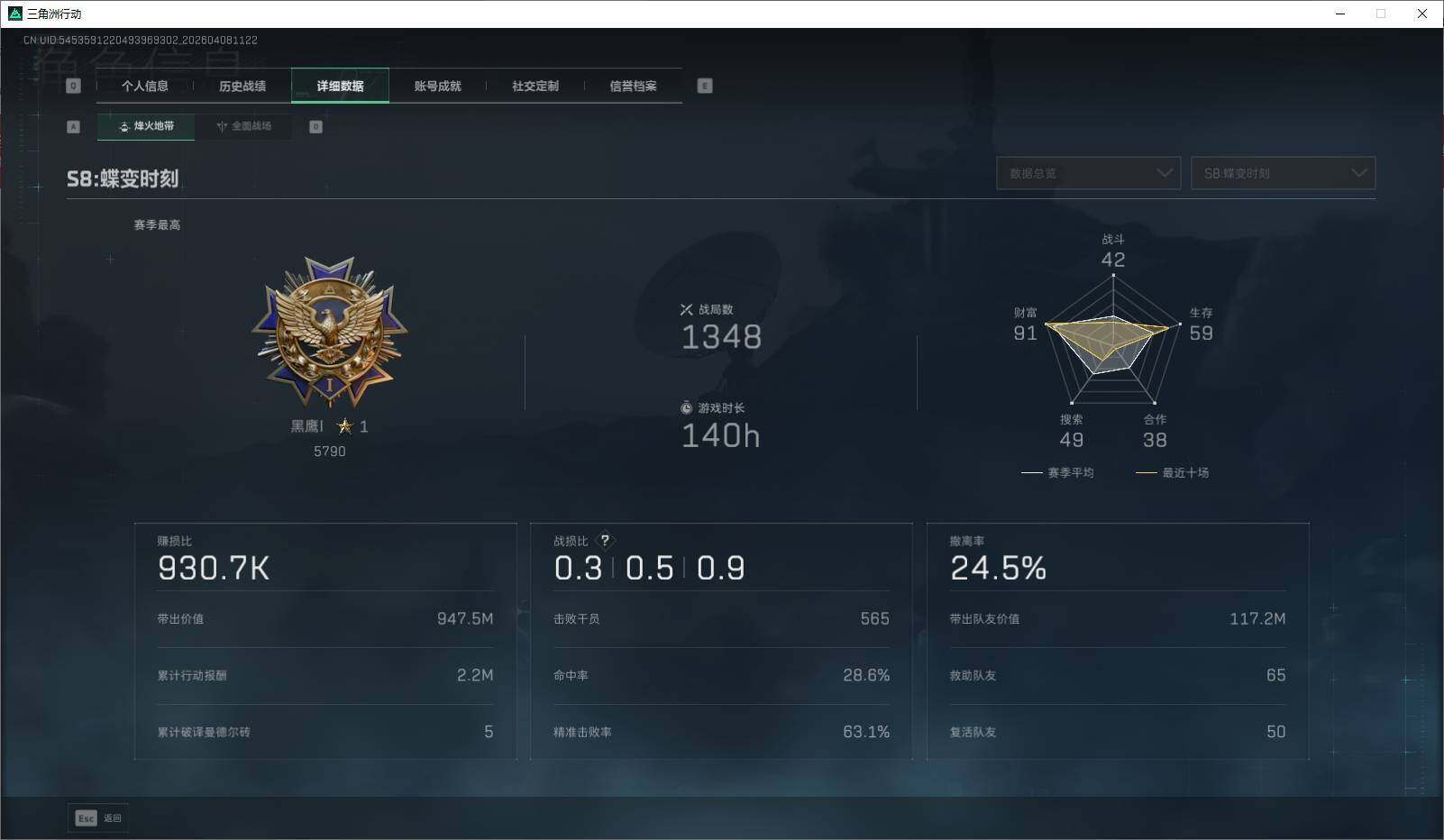 SJZQM4109475三角洲行动账号详情图10