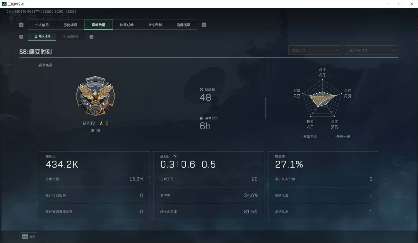 SJZQM4109277三角洲行动账号详情图11