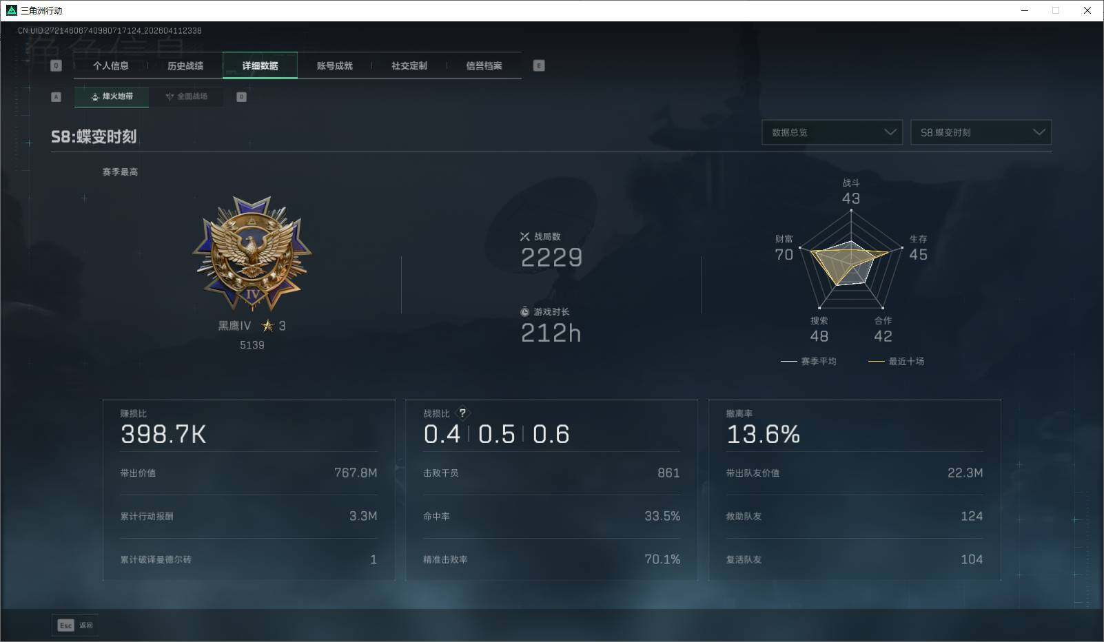 SJZQM4109214三角洲行动账号详情图9