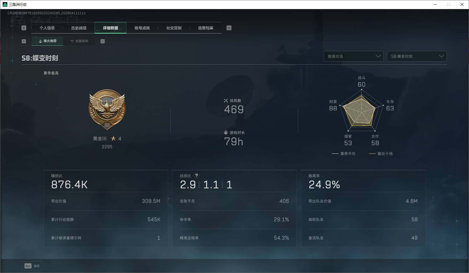 SJZQM4109328三角洲行动账号详情图6