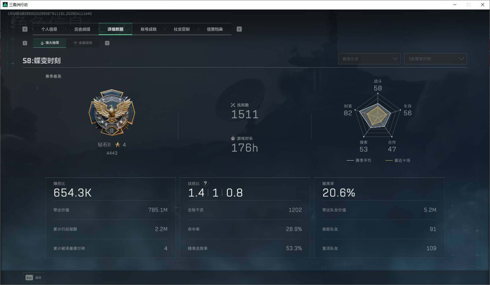 SJZQM4109314三角洲行动账号详情图8