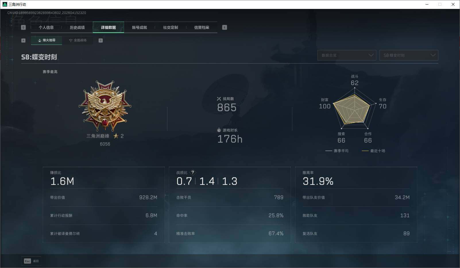 SJZQM4110156三角洲行动账号详情图11