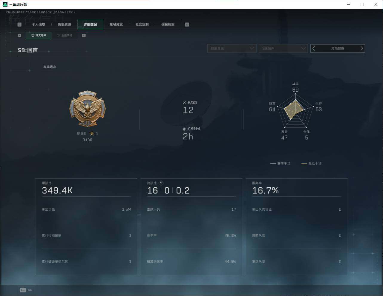 SJZQM4109246三角洲行动账号详情图8