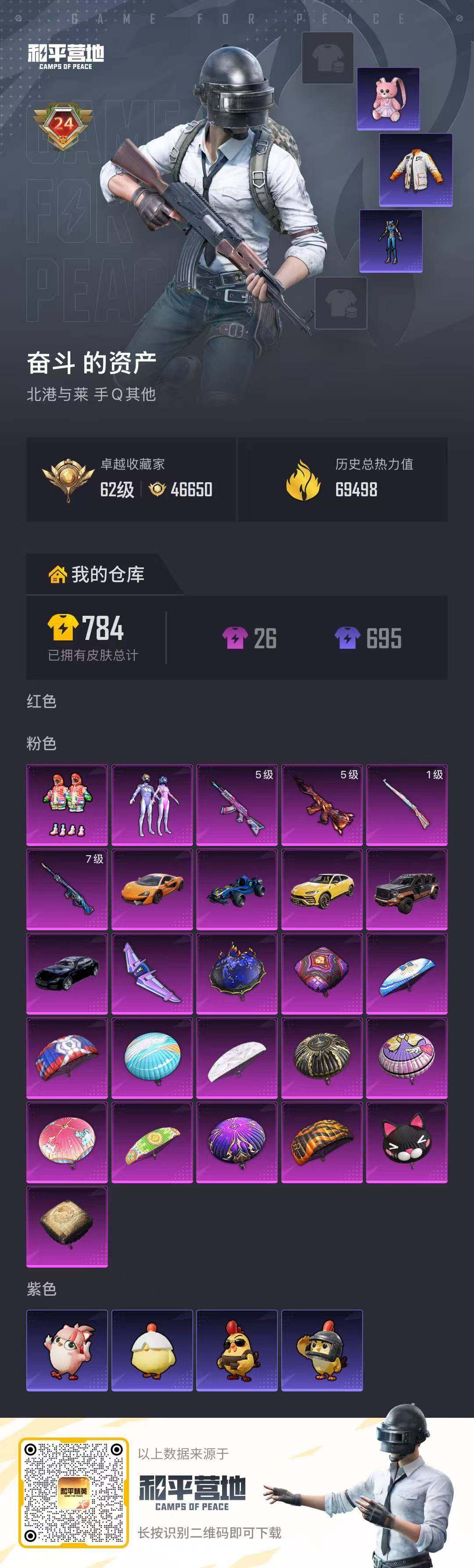 HPJM4188246和平精英账号详情图6