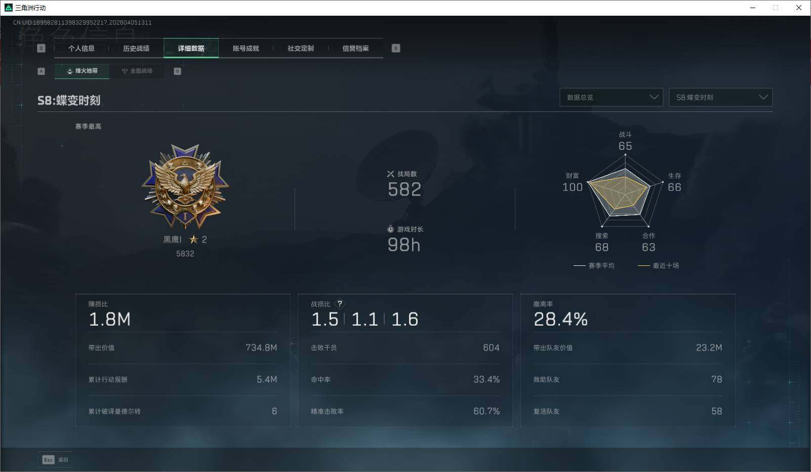 SJZQM4109961三角洲行动账号详情图11