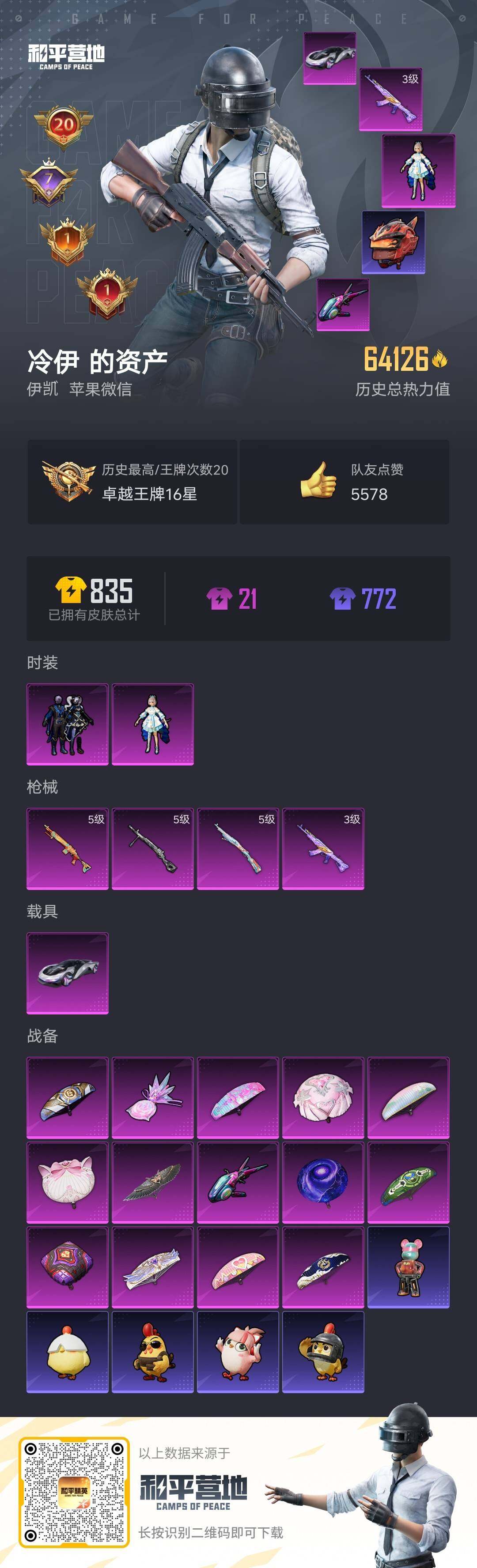 HPLX4185921和平精英账号详情图6