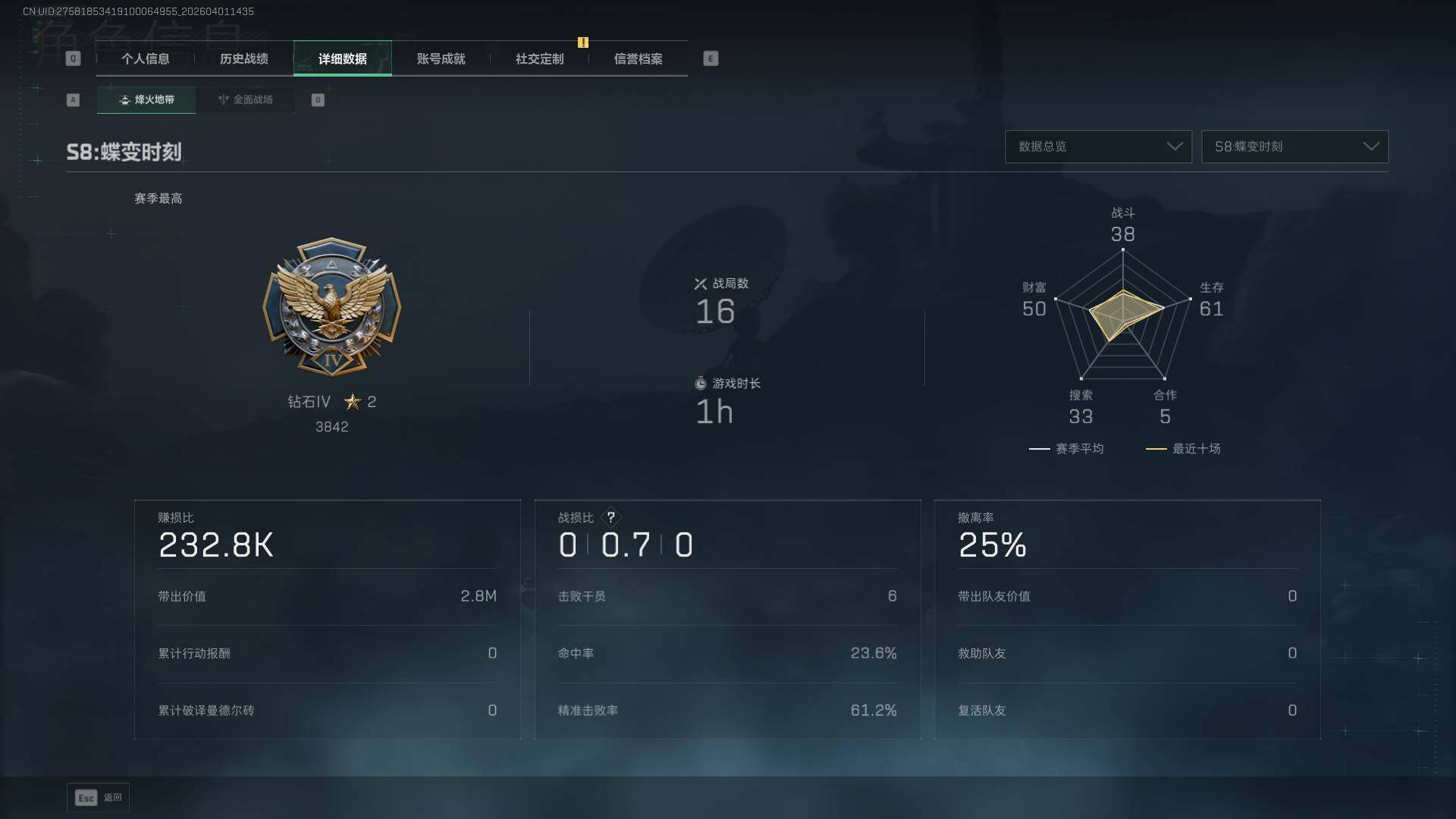 SJZQM4109928三角洲行动账号详情图10